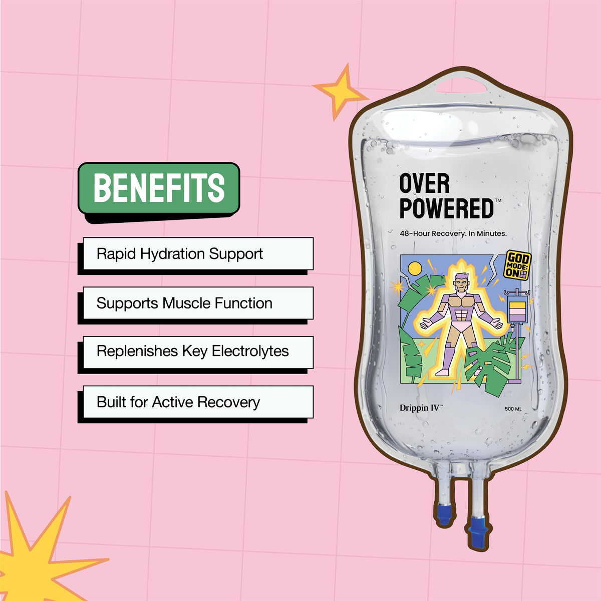 Overpowered benefits